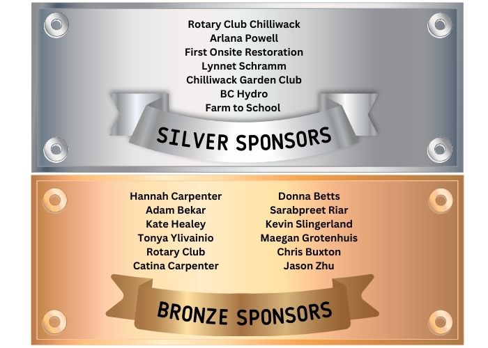 donors 2
