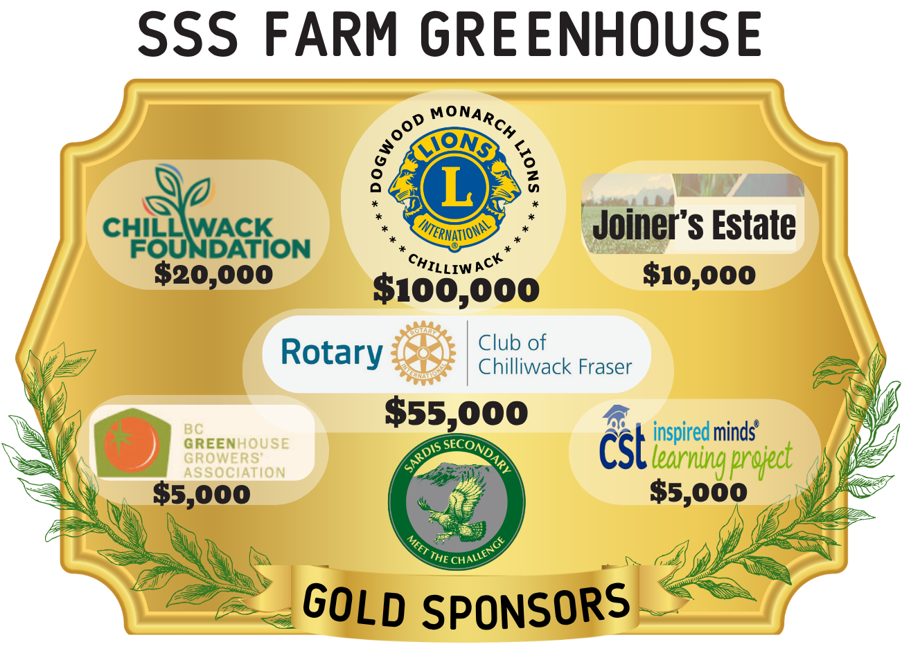 Gold Sponsors